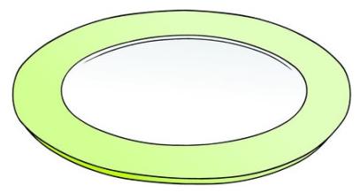 plate – cái đĩa