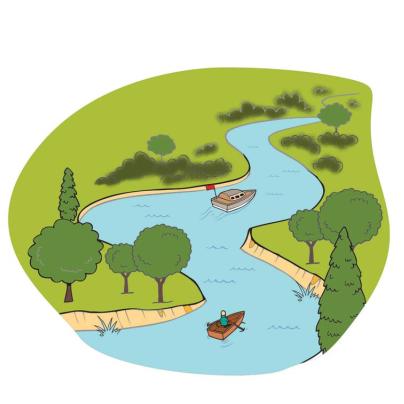 river – sông