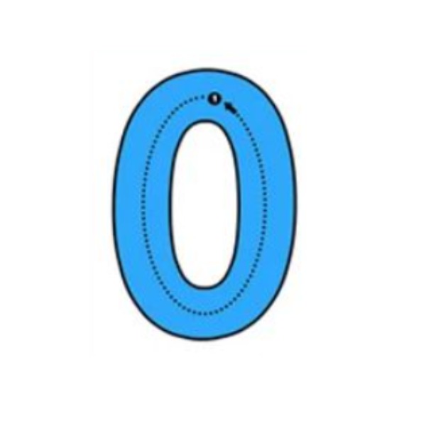 0 – Số 0